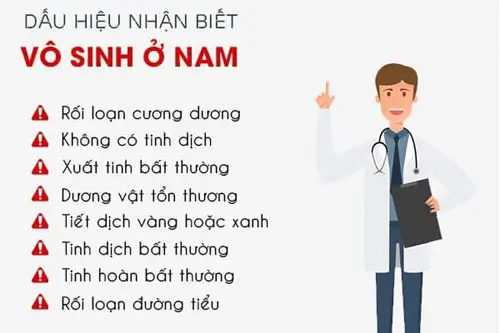 Top 9 Dấu hiệu nhận biết vô sinh ở nam giới